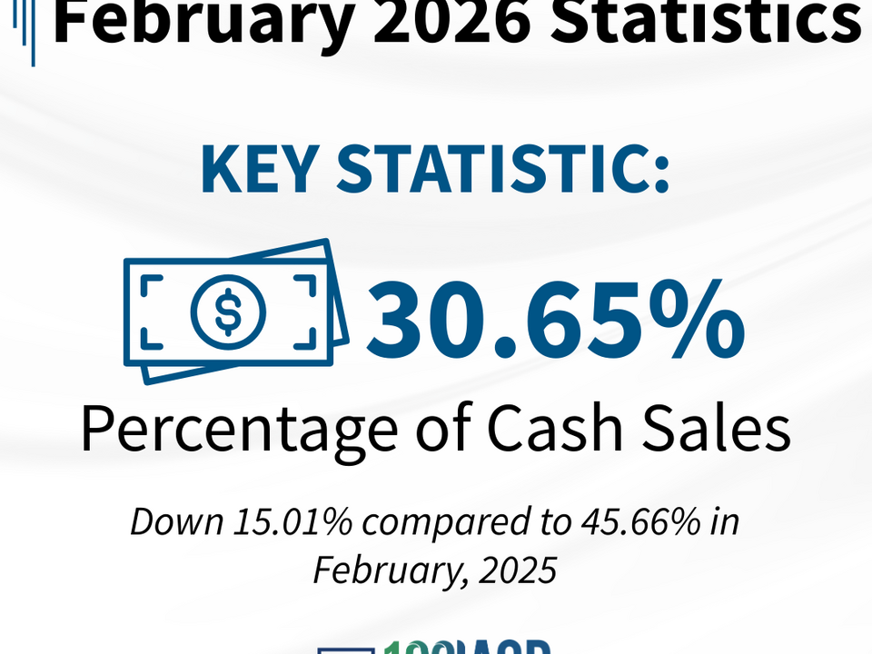 Feb 26 Pct Cash Sales