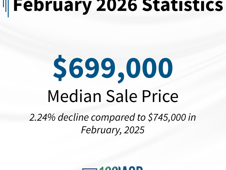 Feb 26 closed sales corrected