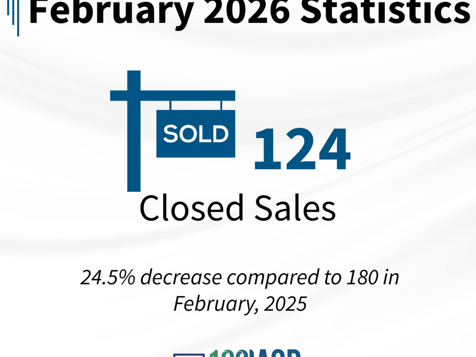 Feb 26 Closed Sales
