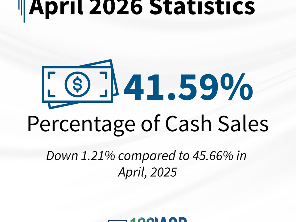 Apr26 Pct Cash Sales