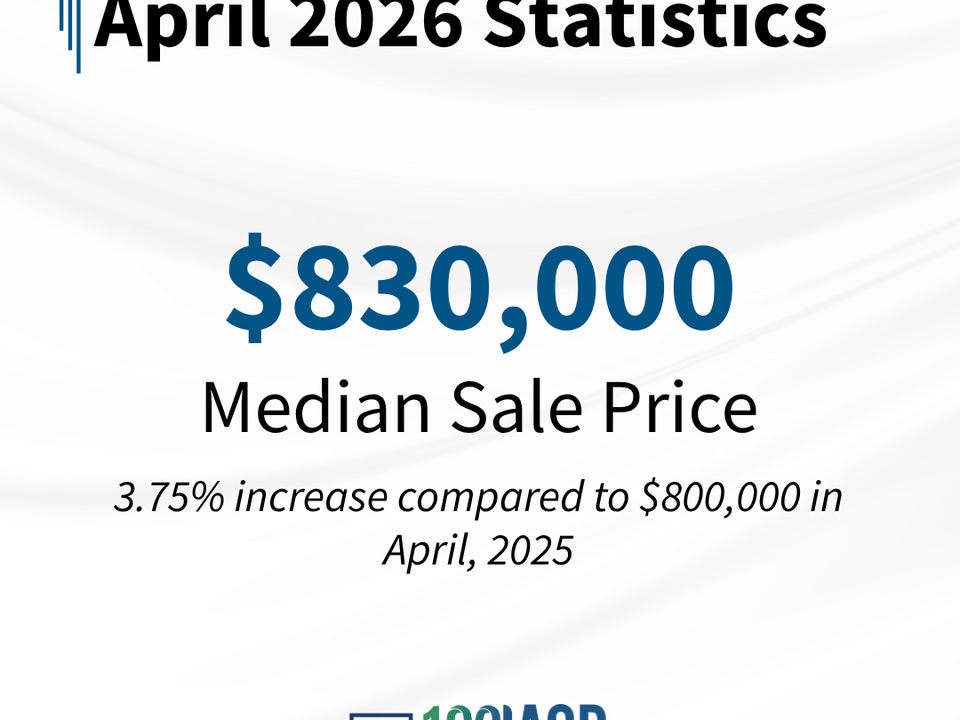 Apr26 Median Sales Price